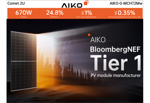 Pin NLMT AIKO 670W Top 1 Thế Giới BH 30 năm